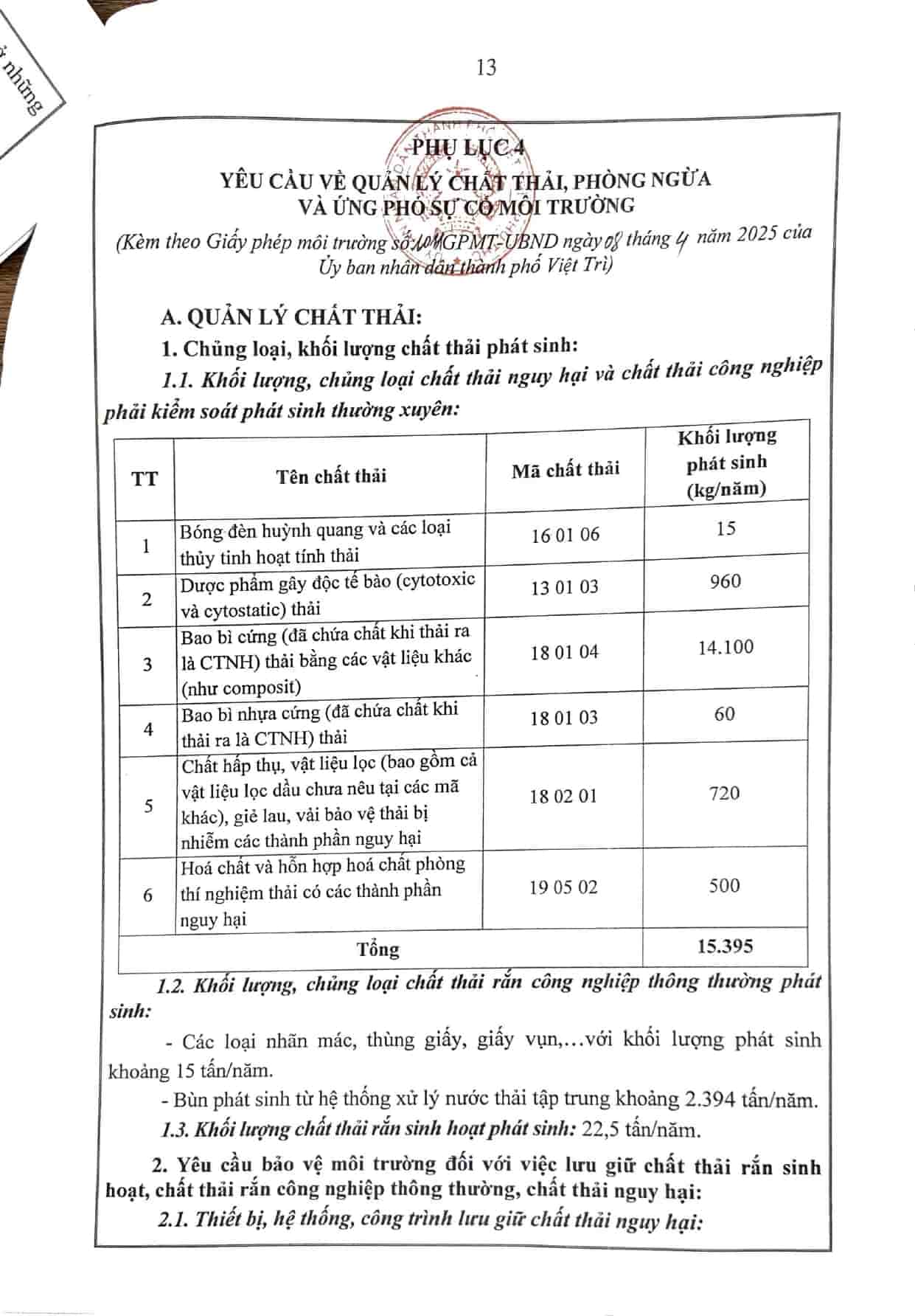 goovet-duoc-cap-giay-phep-moi-truong-13