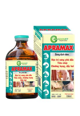 APRAMAX